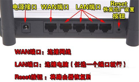无线路由器外观 无线路由器外观