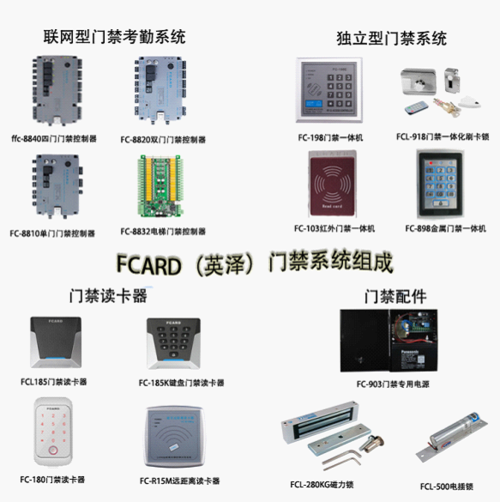 门禁系统的综合发展及选择