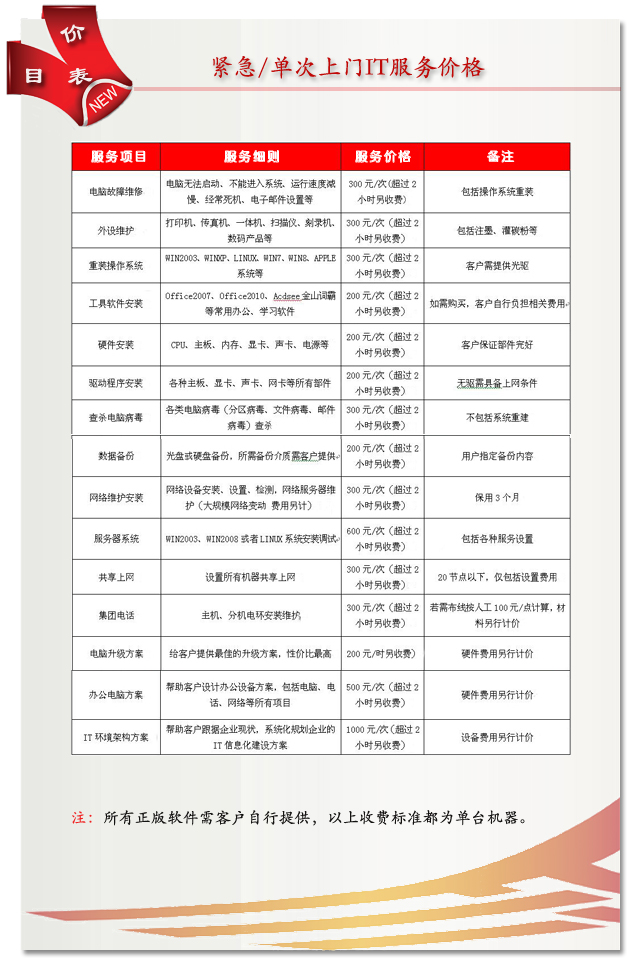 紧急/单次上门IT服务费用