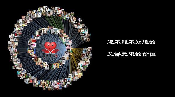 IT外包 企业IT外包