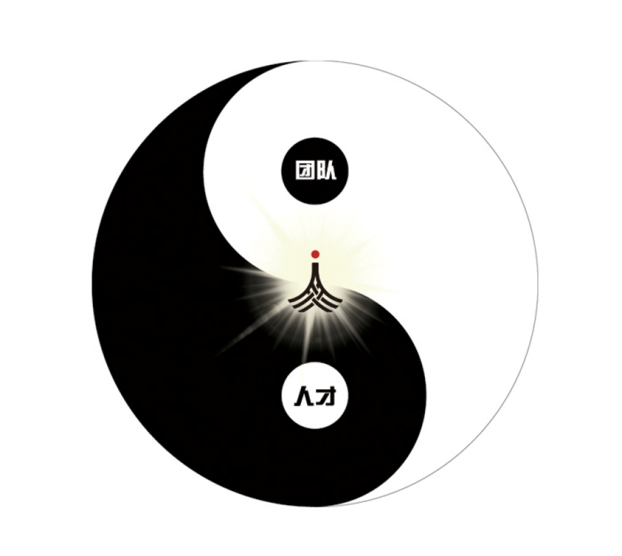 it外包，IT外包服务