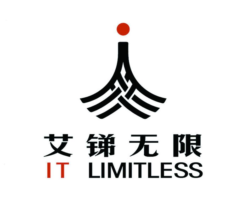 it外包，IT外包服务