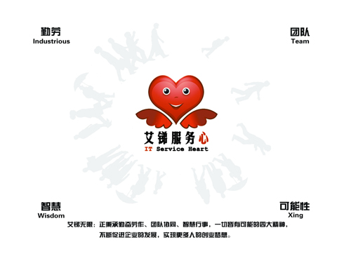 it外包，IT外包服务