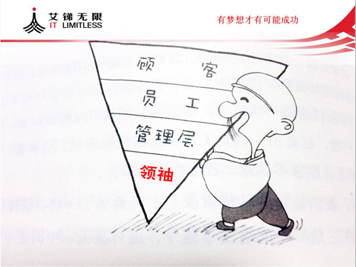 it外包，IT外包服务