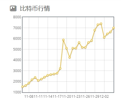 it外包，IT外包服务