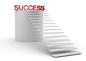 IT外包,北京IT外包公司