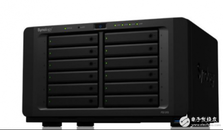 Synology发布FS1018与DS218桌上型NAS机种-IT外包