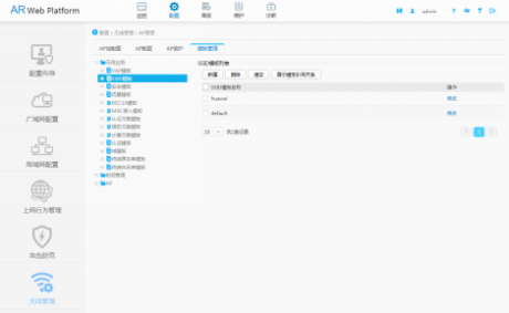 网络运维|SSID模块