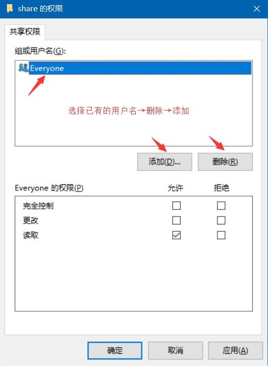 IT之家学院：Win10系统共享文件夹设置密码访问