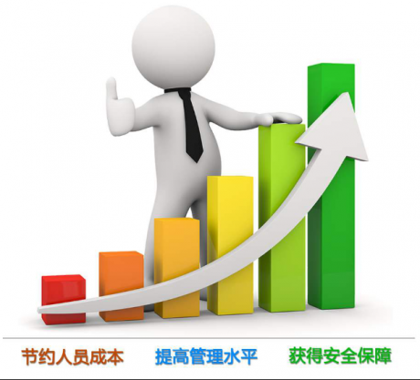 IT外包 | 企业如何选择合适的IT外包服务