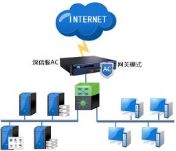 1443499832723794.jpg u=2412962160,2166358585&fm=21&gp=0.jpg