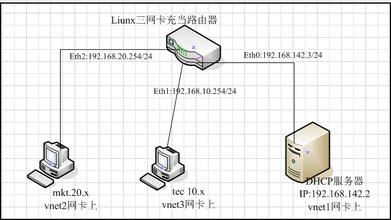 1445222371102867.jpg u=3274737979,1665155416&fm=15&gp=0.jpg