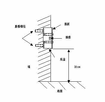 工作区RJ45插座、面板前视(示意)图